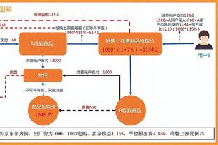 ?这不空间型中锋嘛！库里半场4记三分砍17分 狂揽10个篮板！